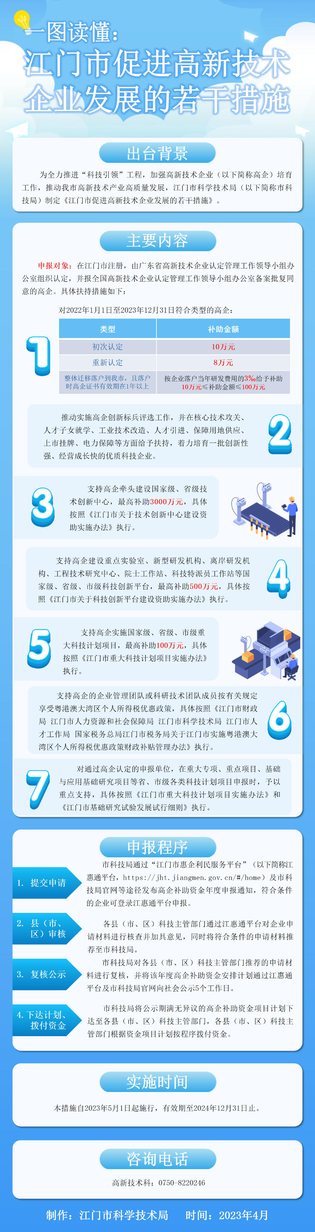 附件5：圖解：《江門市促進高新技術企業(yè)發(fā)展的若干措施》(1).jpg