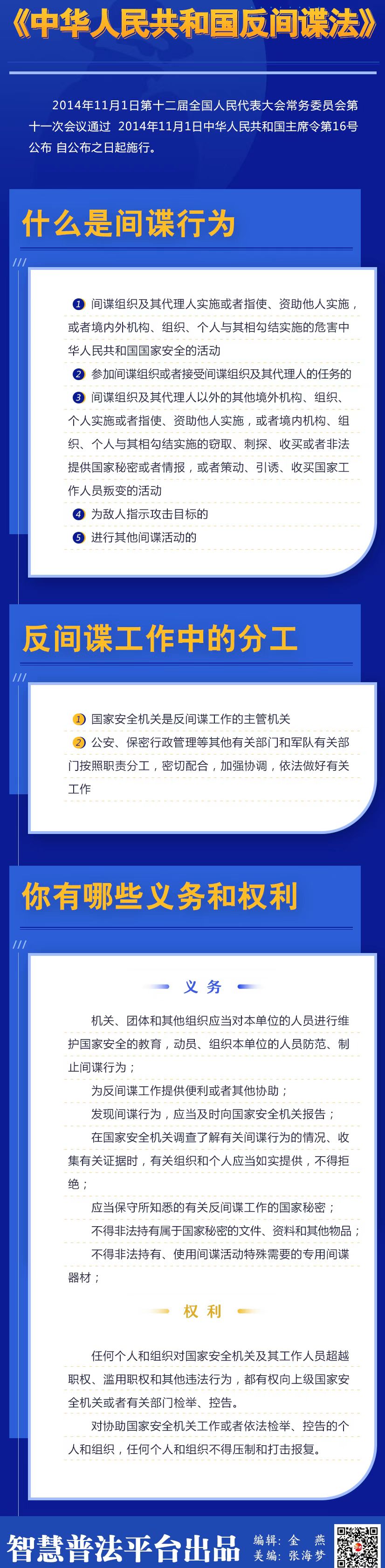 一圖讀懂反間諜法.jpg