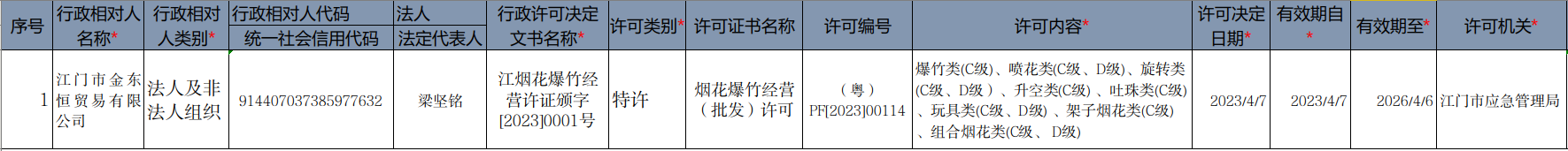 截圖_選擇區(qū)域_20230417170901.png