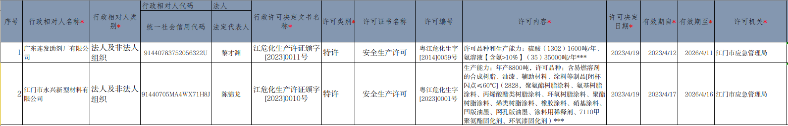 截圖_選擇區(qū)域_20230424153312.png