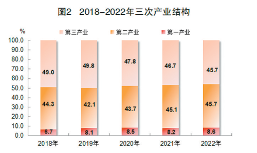 圖2.png