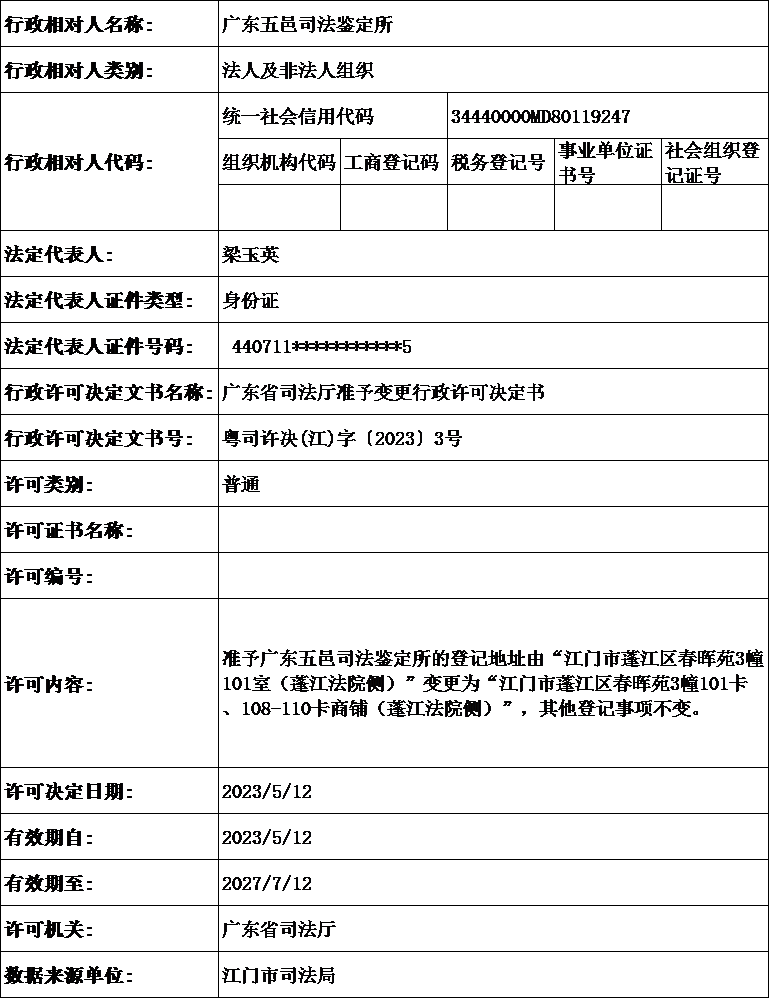 粵司許決(江)字〔2023〕3號(hào).png