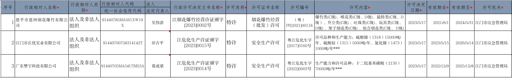 截圖_選擇區(qū)域_20230522110002.png