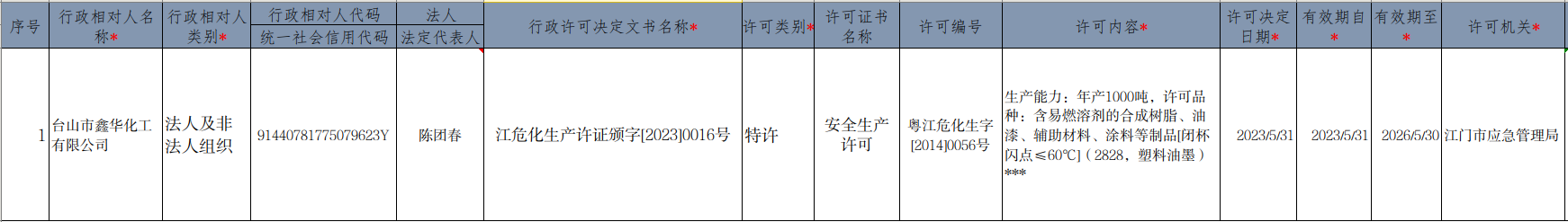 截圖_選擇區(qū)域_20230602174912.png