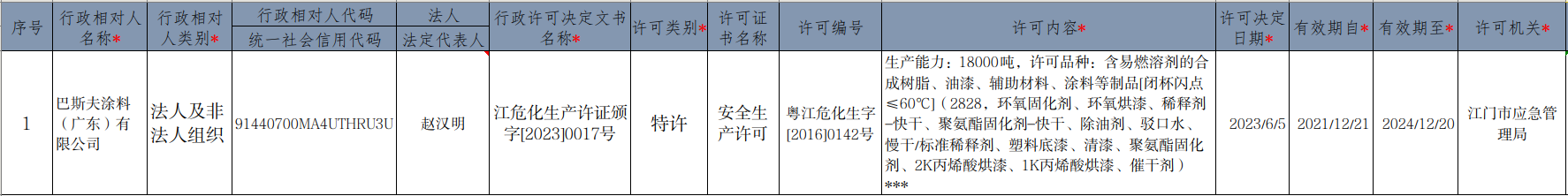 截圖_選擇區(qū)域_20230607170419.png