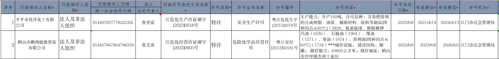 截圖_選擇區(qū)域_20230614145401.png