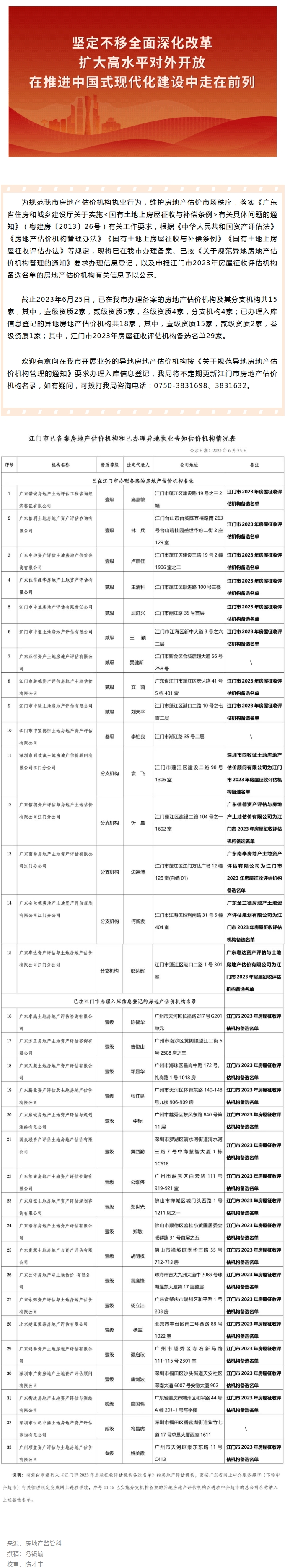 關于江門市房地產(chǎn)估價機構(gòu)名錄庫的公示.jpg