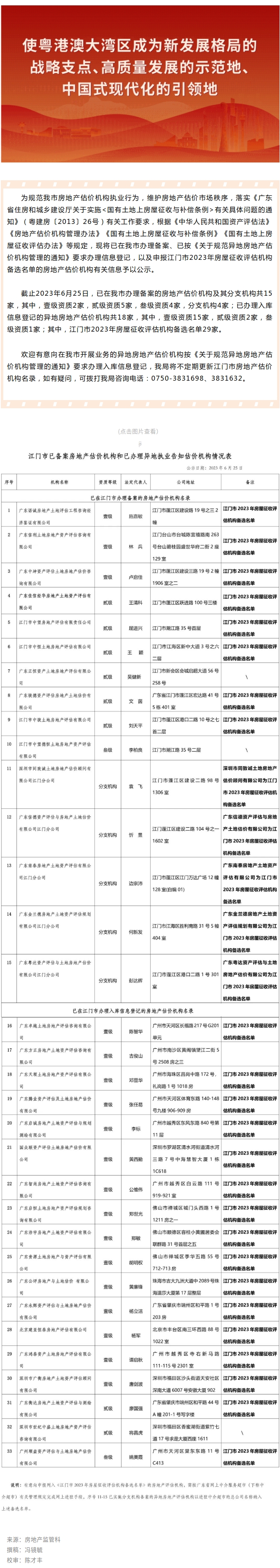 關(guān)于江門市房地產(chǎn)估價(jià)機(jī)構(gòu)名錄庫的公示.jpg