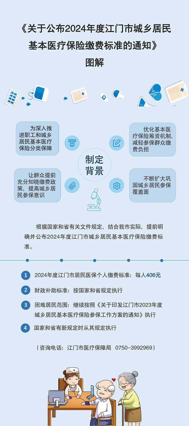 圖解.png