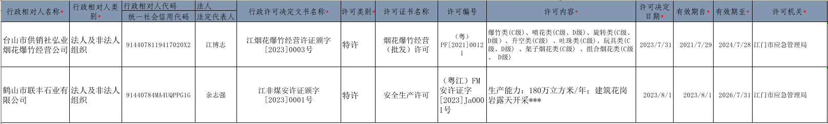截圖_選擇區(qū)域_20230803154743.png