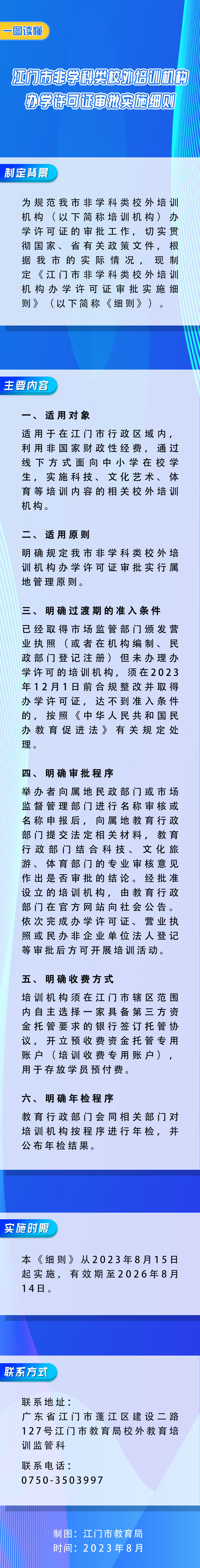 附件5：政策圖解.jpg