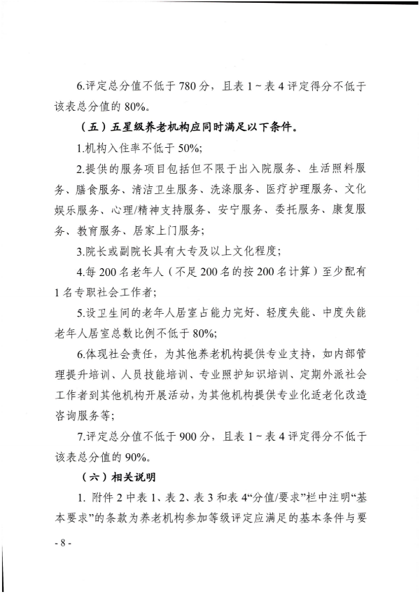 廣東省民政廳關(guān)于開展2022年度養(yǎng)老機(jī)構(gòu)星級評定工作的通知_07.png