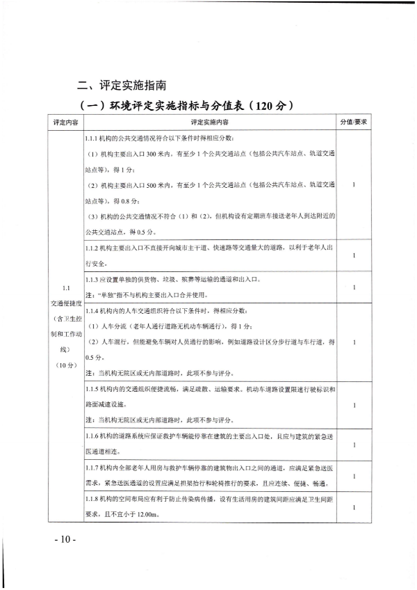 廣東省民政廳關(guān)于開展2022年度養(yǎng)老機(jī)構(gòu)星級評定工作的通知_09.png