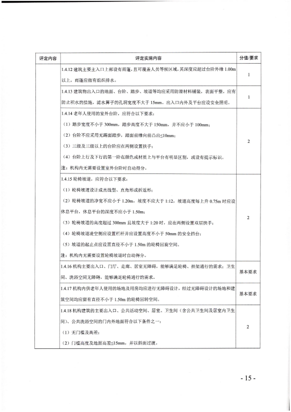 廣東省民政廳關(guān)于開展2022年度養(yǎng)老機(jī)構(gòu)星級評定工作的通知_14.png