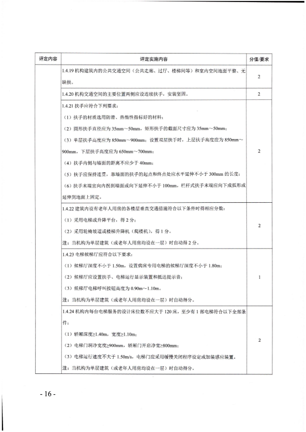 廣東省民政廳關(guān)于開展2022年度養(yǎng)老機(jī)構(gòu)星級評定工作的通知_15.png