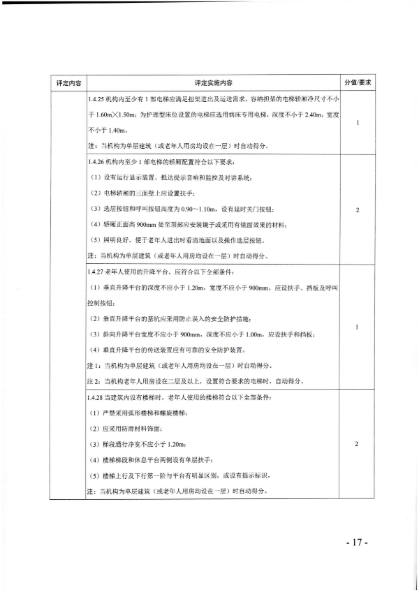 廣東省民政廳關(guān)于開展2022年度養(yǎng)老機(jī)構(gòu)星級評定工作的通知_16.png