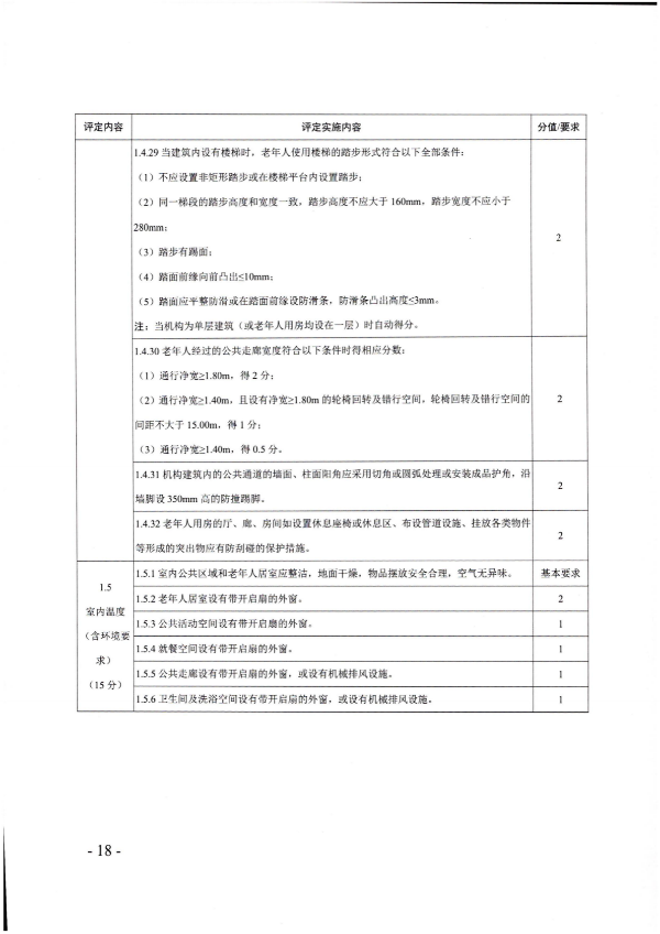 廣東省民政廳關(guān)于開展2022年度養(yǎng)老機(jī)構(gòu)星級評定工作的通知_17.png