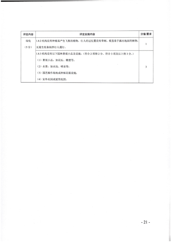 廣東省民政廳關(guān)于開展2022年度養(yǎng)老機(jī)構(gòu)星級評定工作的通知_20.png