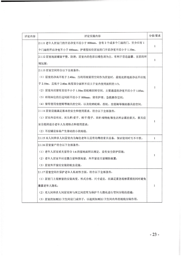 廣東省民政廳關(guān)于開展2022年度養(yǎng)老機(jī)構(gòu)星級評定工作的通知_22.png