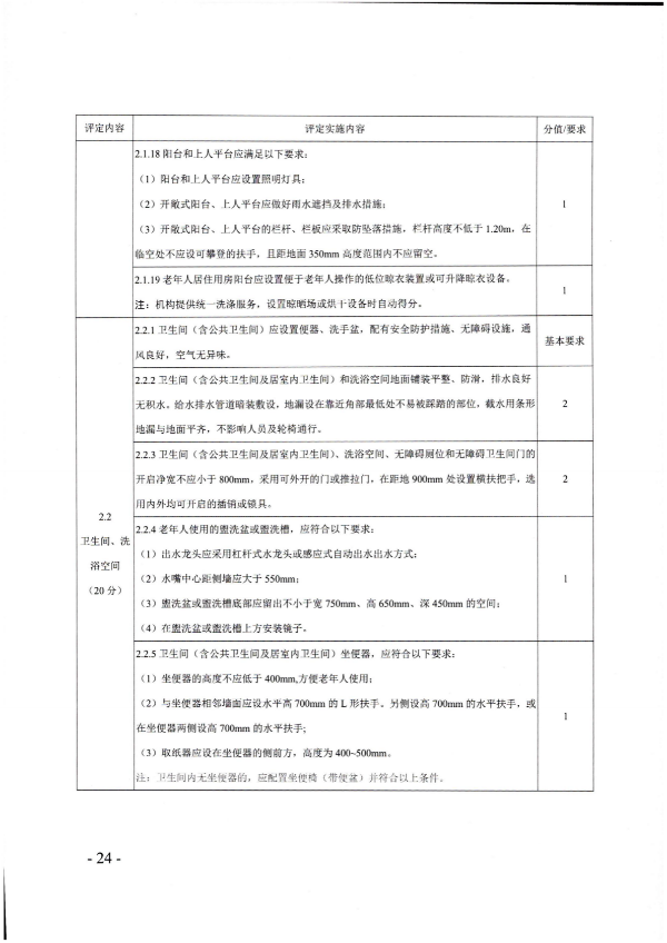 廣東省民政廳關(guān)于開展2022年度養(yǎng)老機(jī)構(gòu)星級評定工作的通知_23.png