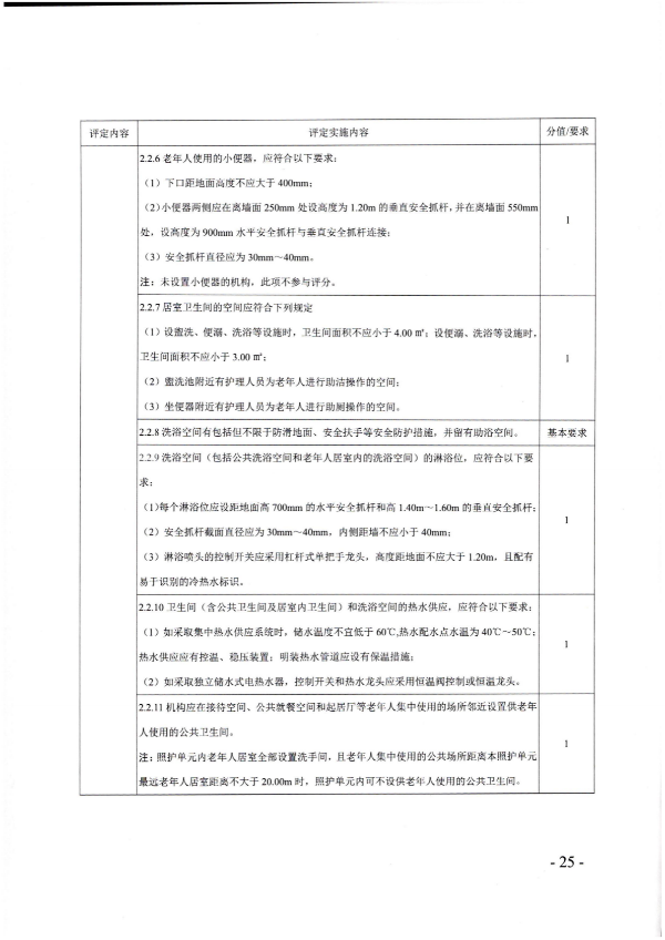 廣東省民政廳關(guān)于開展2022年度養(yǎng)老機(jī)構(gòu)星級評定工作的通知_24.png