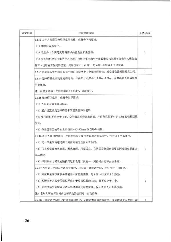 廣東省民政廳關(guān)于開展2022年度養(yǎng)老機(jī)構(gòu)星級評定工作的通知_25.png