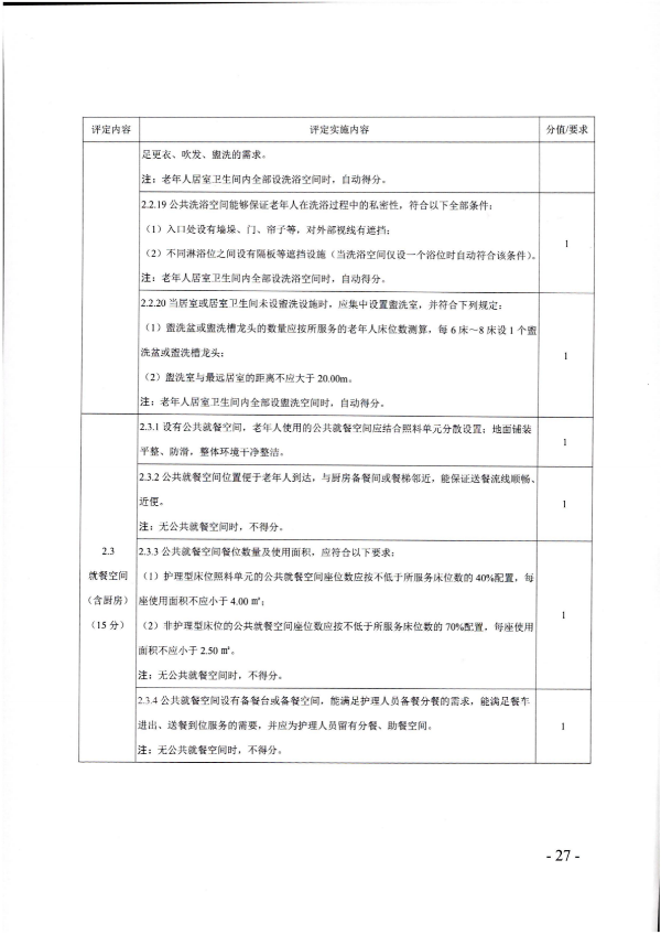 廣東省民政廳關(guān)于開展2022年度養(yǎng)老機(jī)構(gòu)星級評定工作的通知_26.png