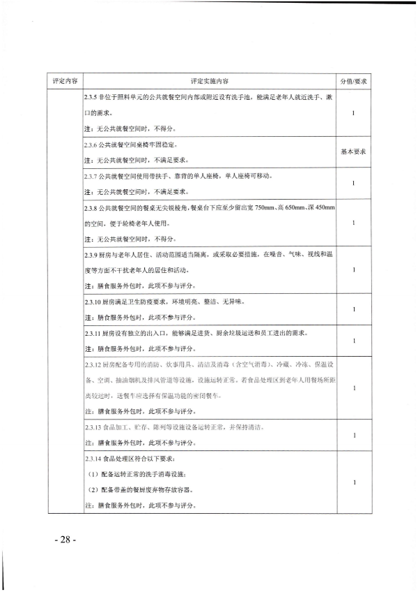 廣東省民政廳關(guān)于開展2022年度養(yǎng)老機(jī)構(gòu)星級評定工作的通知_27.png