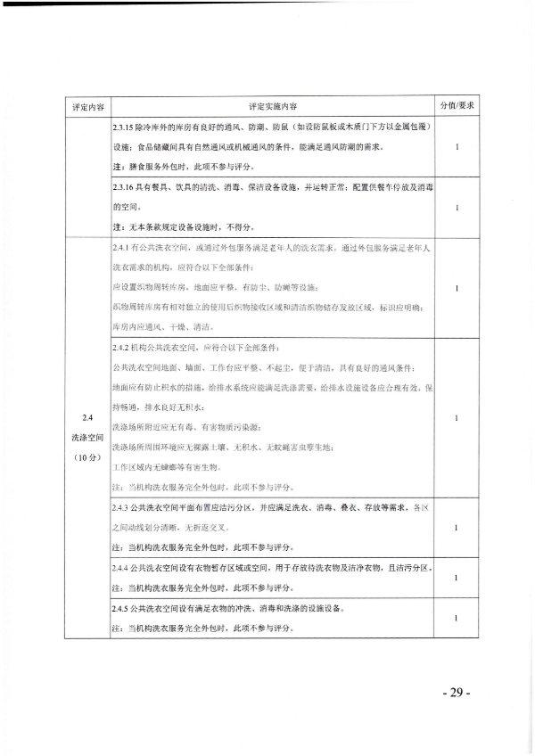 廣東省民政廳關(guān)于開展2022年度養(yǎng)老機(jī)構(gòu)星級評定工作的通知_28.png