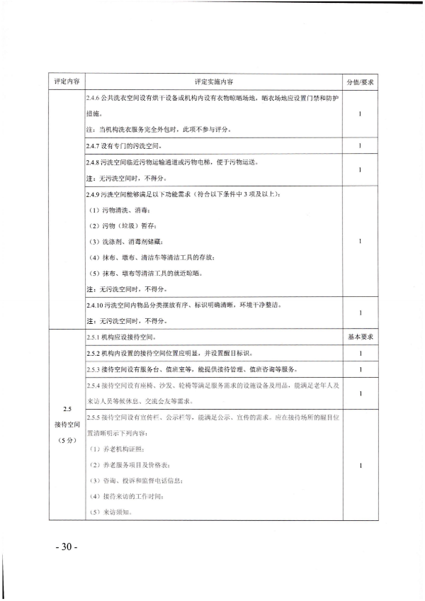 廣東省民政廳關(guān)于開展2022年度養(yǎng)老機(jī)構(gòu)星級評定工作的通知_29.png