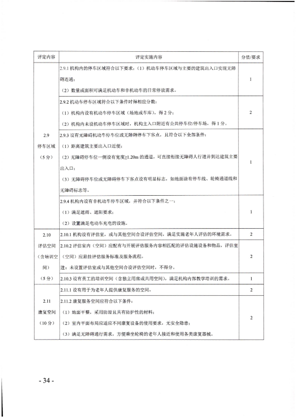廣東省民政廳關(guān)于開展2022年度養(yǎng)老機(jī)構(gòu)星級評定工作的通知_33.png