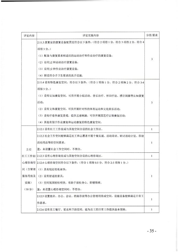 廣東省民政廳關(guān)于開展2022年度養(yǎng)老機(jī)構(gòu)星級評定工作的通知_34.png