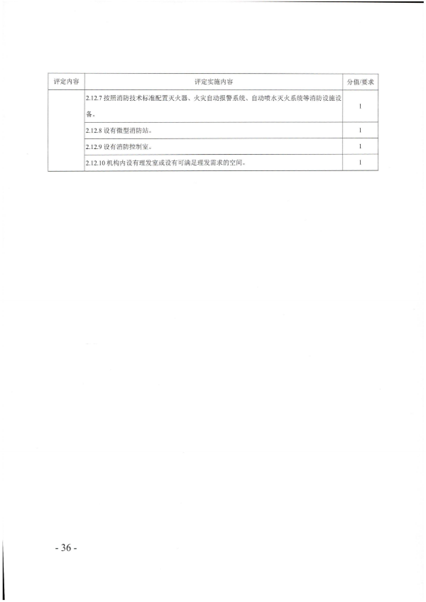 廣東省民政廳關(guān)于開展2022年度養(yǎng)老機(jī)構(gòu)星級評定工作的通知_35.png