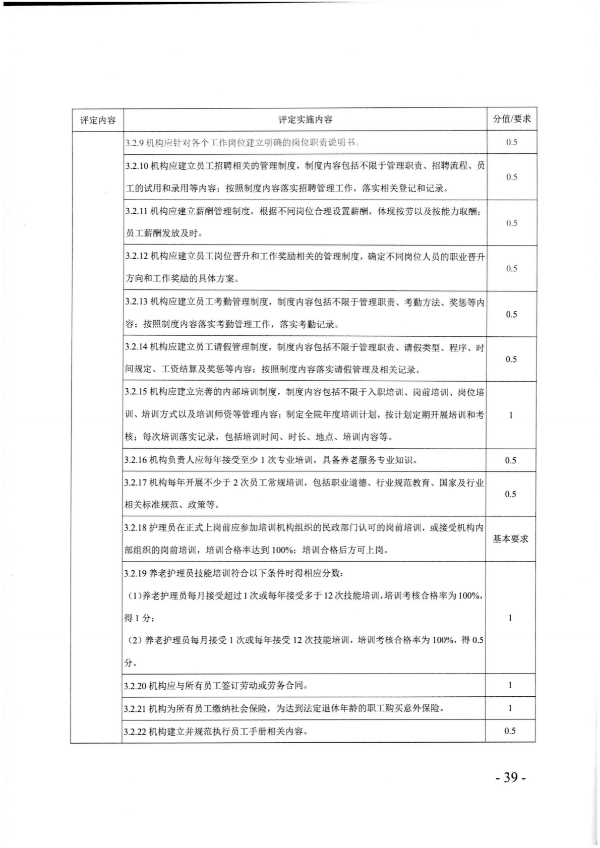 廣東省民政廳關(guān)于開展2022年度養(yǎng)老機(jī)構(gòu)星級評定工作的通知_38.png