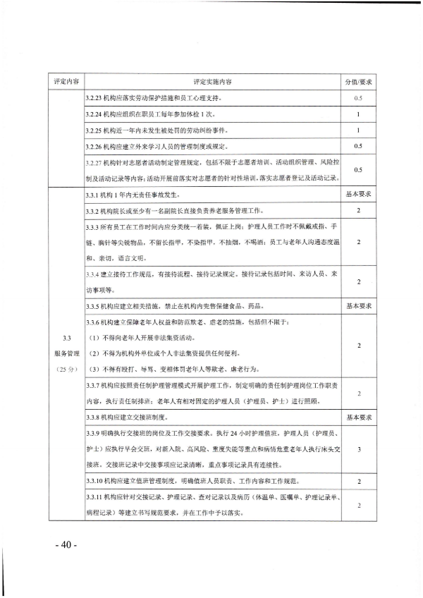 廣東省民政廳關(guān)于開展2022年度養(yǎng)老機(jī)構(gòu)星級評定工作的通知_39.png