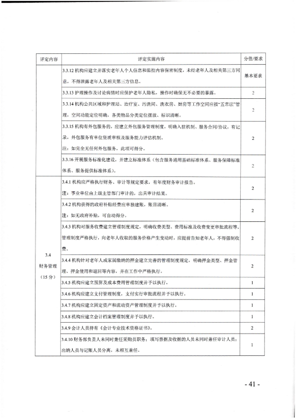 廣東省民政廳關(guān)于開展2022年度養(yǎng)老機(jī)構(gòu)星級評定工作的通知_40.png