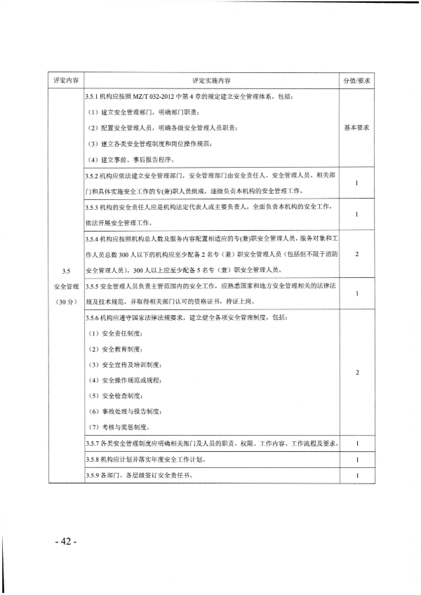 廣東省民政廳關(guān)于開展2022年度養(yǎng)老機(jī)構(gòu)星級評定工作的通知_41.png