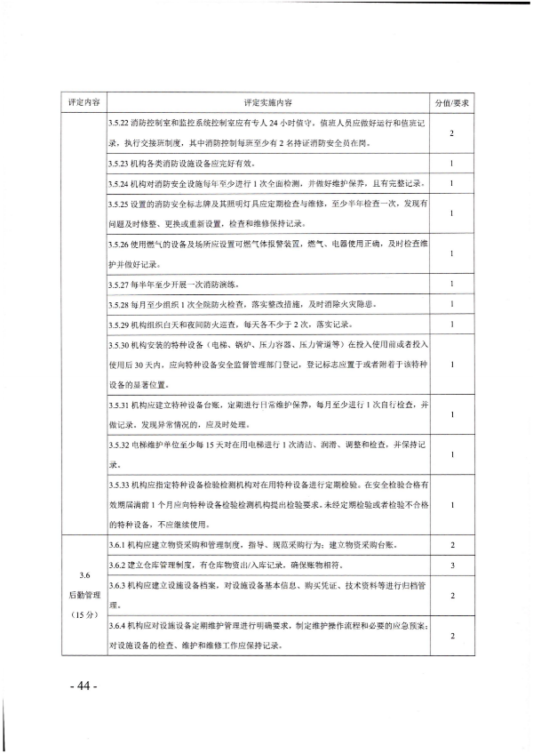 廣東省民政廳關(guān)于開展2022年度養(yǎng)老機(jī)構(gòu)星級評定工作的通知_43.png