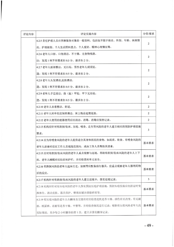 廣東省民政廳關(guān)于開展2022年度養(yǎng)老機(jī)構(gòu)星級評定工作的通知_48.png