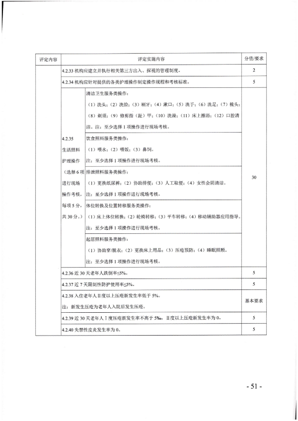廣東省民政廳關(guān)于開展2022年度養(yǎng)老機(jī)構(gòu)星級評定工作的通知_50.png