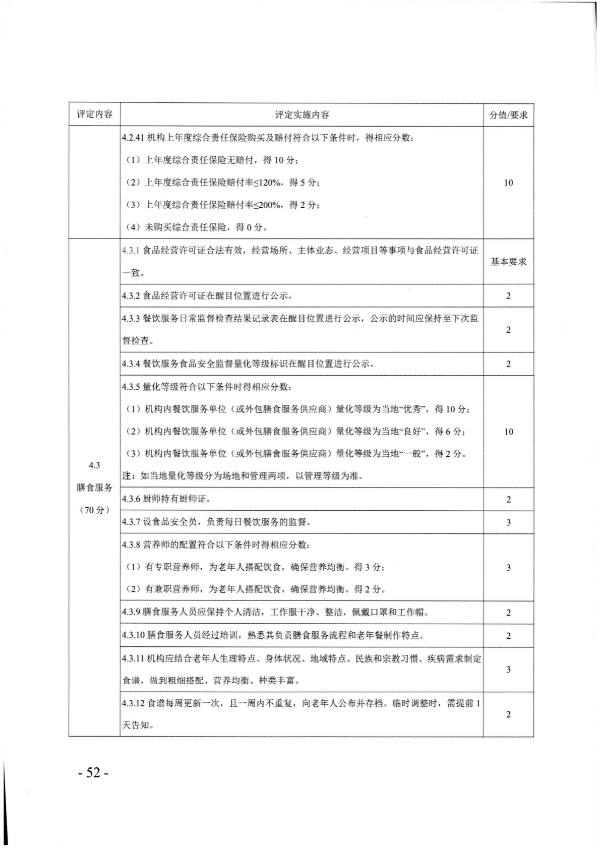 廣東省民政廳關(guān)于開展2022年度養(yǎng)老機(jī)構(gòu)星級評定工作的通知_51.png