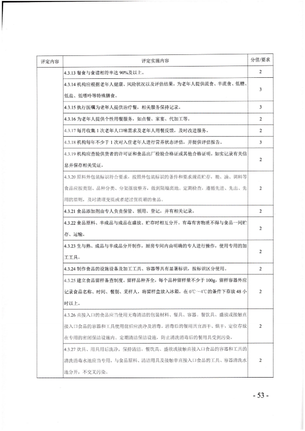 廣東省民政廳關(guān)于開展2022年度養(yǎng)老機(jī)構(gòu)星級評定工作的通知_52.png