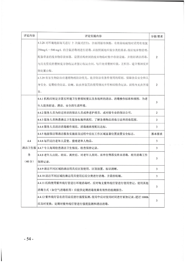 廣東省民政廳關(guān)于開展2022年度養(yǎng)老機(jī)構(gòu)星級評定工作的通知_53.png