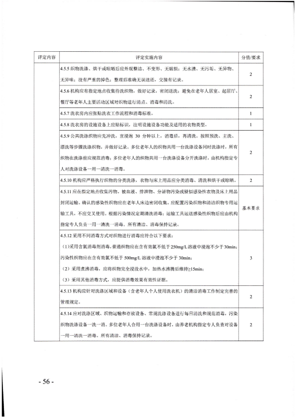 廣東省民政廳關(guān)于開展2022年度養(yǎng)老機(jī)構(gòu)星級評定工作的通知_55.png