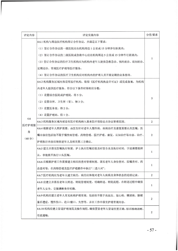 廣東省民政廳關(guān)于開展2022年度養(yǎng)老機(jī)構(gòu)星級評定工作的通知_56.png