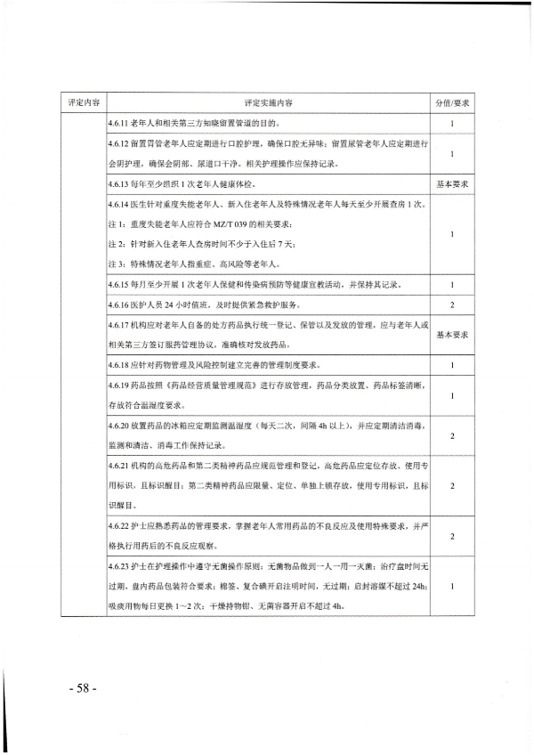 廣東省民政廳關(guān)于開展2022年度養(yǎng)老機(jī)構(gòu)星級評定工作的通知_57.png