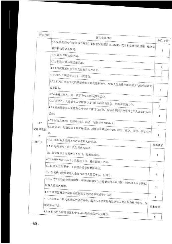 廣東省民政廳關(guān)于開展2022年度養(yǎng)老機(jī)構(gòu)星級評定工作的通知_59.png