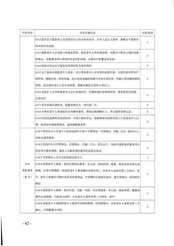廣東省民政廳關(guān)于開展2022年度養(yǎng)老機(jī)構(gòu)星級評定工作的通知_61.png