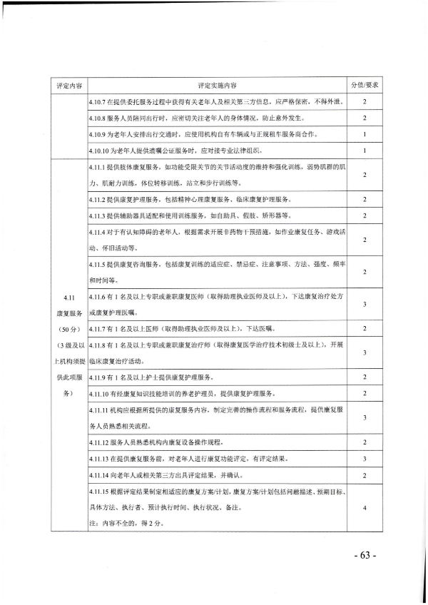 廣東省民政廳關(guān)于開展2022年度養(yǎng)老機(jī)構(gòu)星級評定工作的通知_62.png
