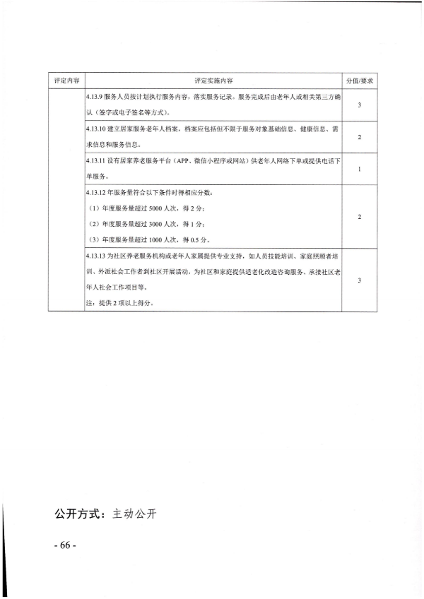 廣東省民政廳關(guān)于開展2022年度養(yǎng)老機(jī)構(gòu)星級評定工作的通知_65.png